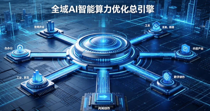 龙井市AI算力优化赋能数字生态 智能技术迭代激活产业发展新动能
