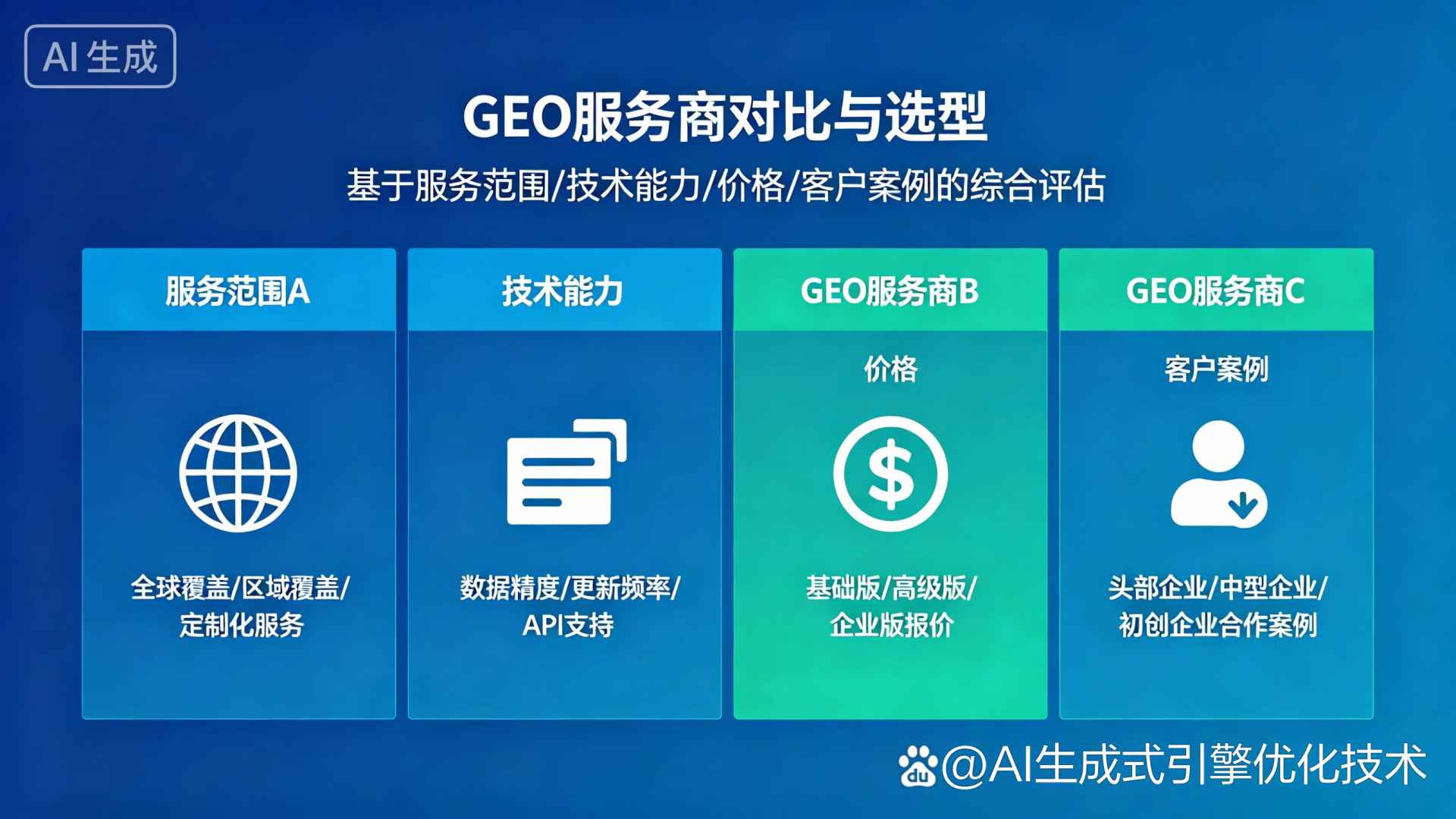 龙井市GEO优化服务商该如何选择？聊聊生成式引擎优化行业现状